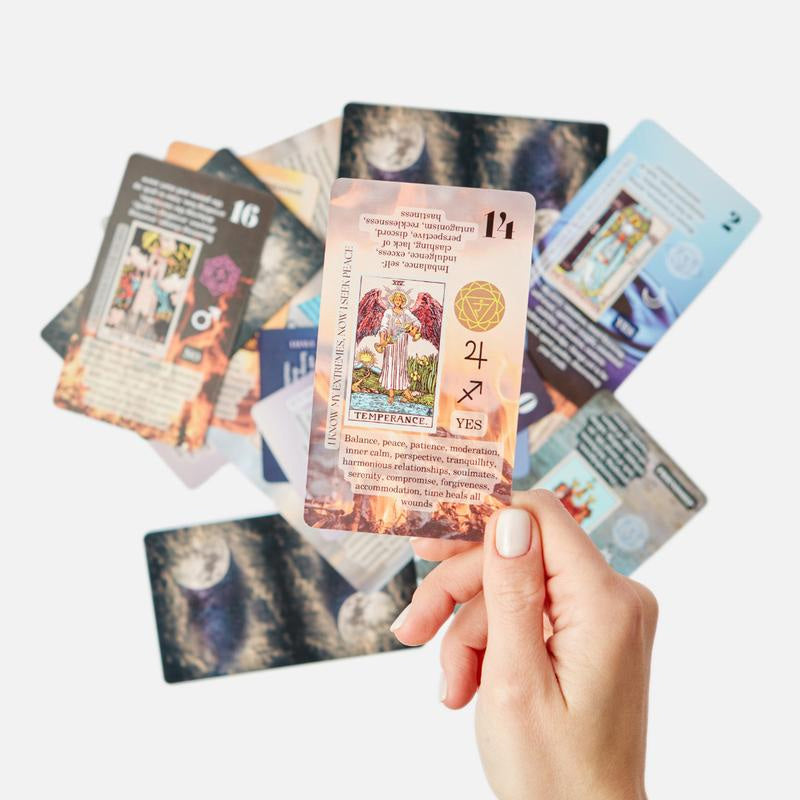 Easy Tarot Cards with Interpretations Guide