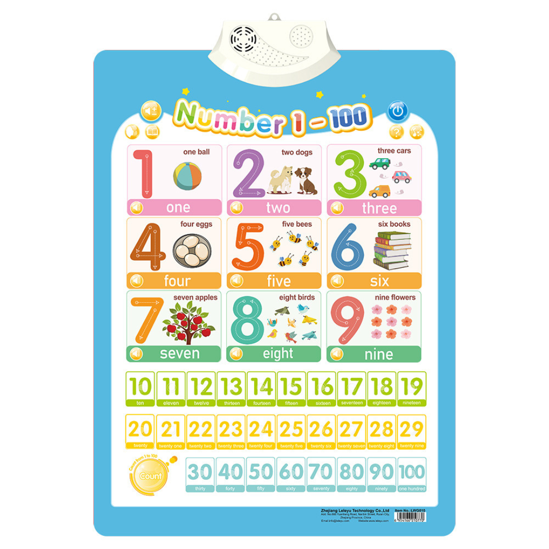 Kids Educational Sound Activity Board