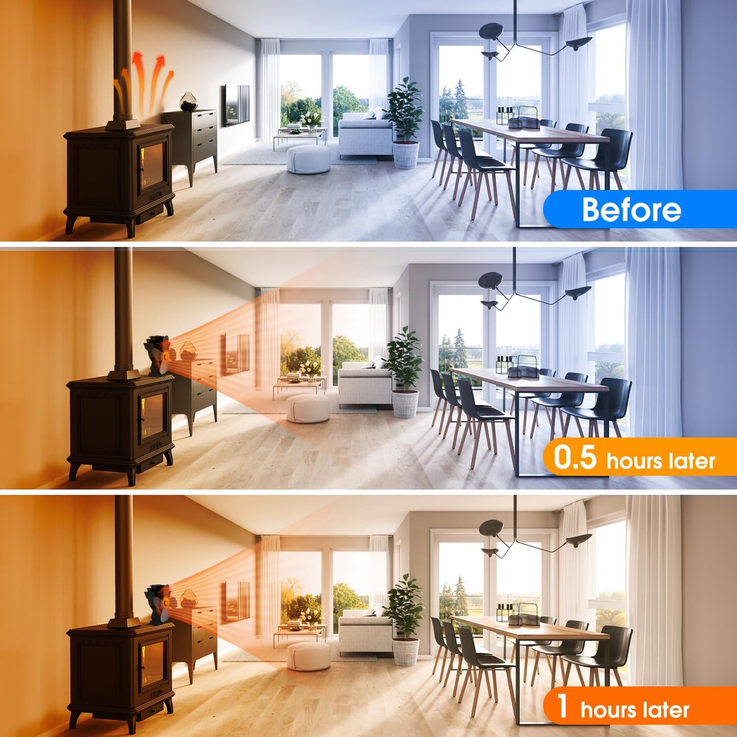 Powerful 4-Blade Wood Stove Fan