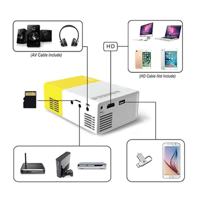 Small Lightweight LED Home Theater Projector - Luxicro