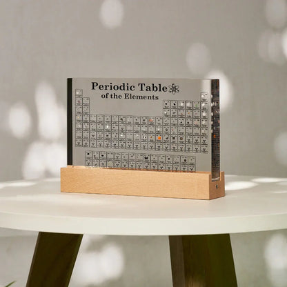 Educational Chemistry Table Poster