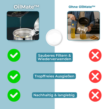 Easy Clean Oil Filter for Healthy Cooking