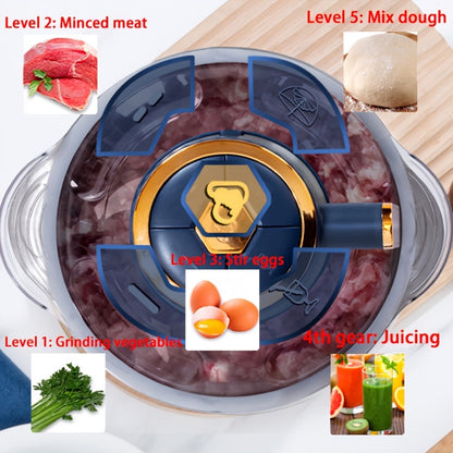 Premium Food Processor - Heavy Duty Meat Grinder & Chopper