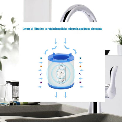 Simple Install Faucet Water Filter Replacement
