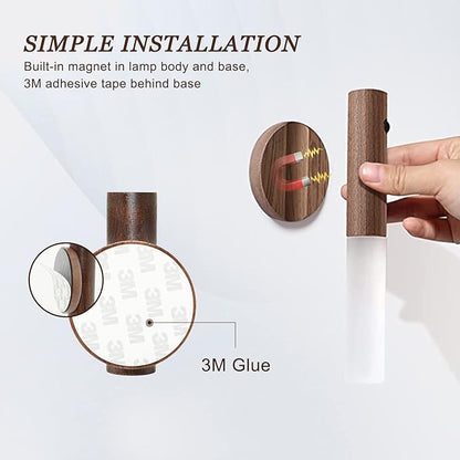 Compact Battery Powered LED Light