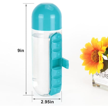 Insulated Hydration Water Bottle Tracker