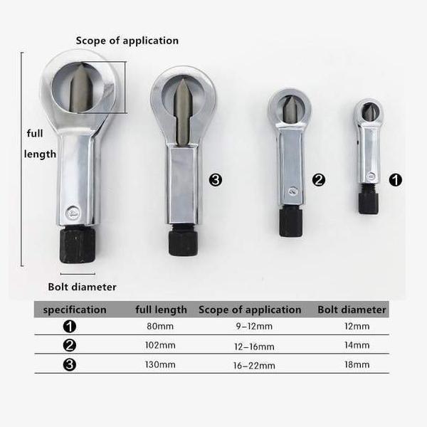 Tough High Strength Bolt Cutter Tool