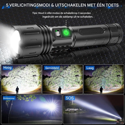 Bright LED Rechargeable Flashlight Torch