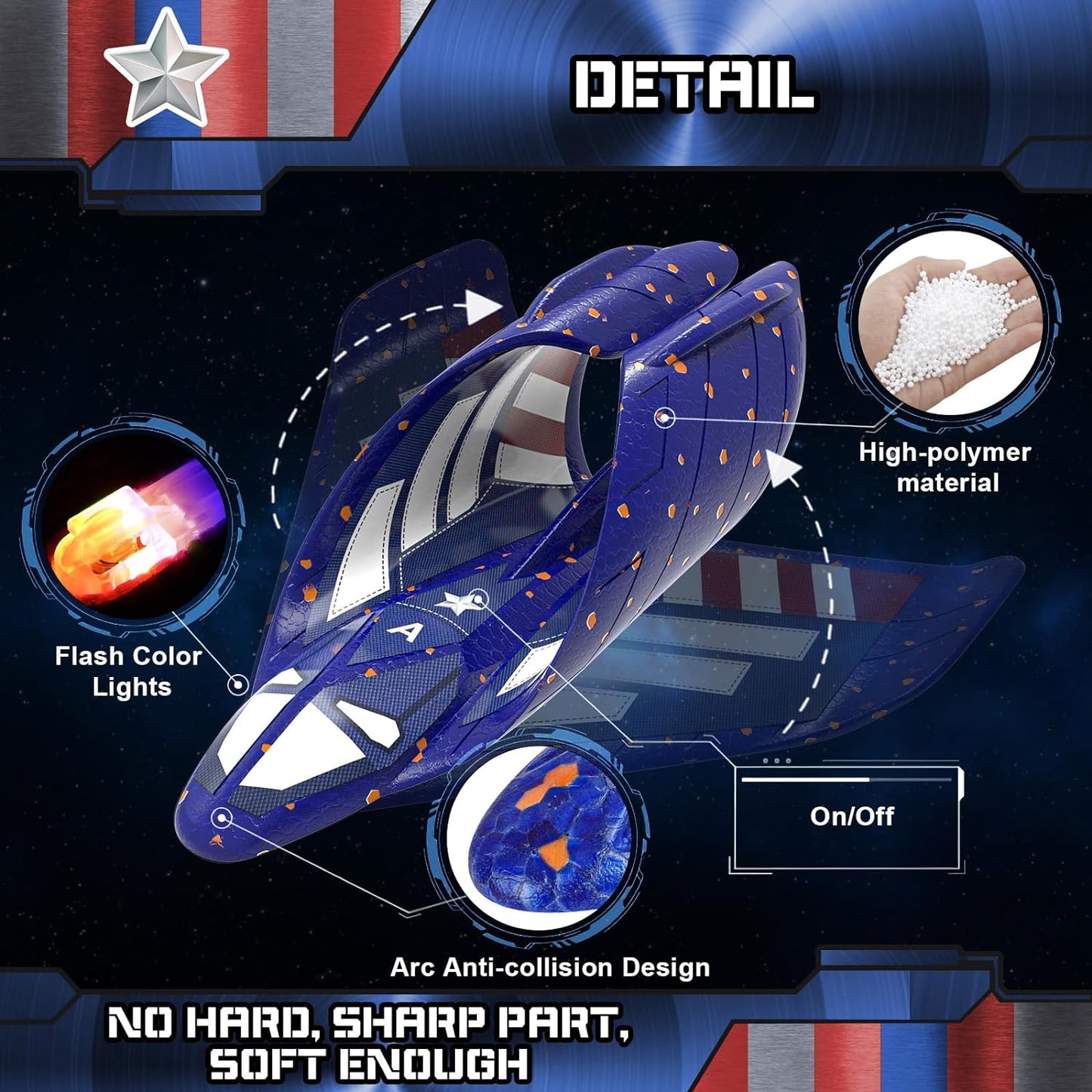 Exciting Remote Control Airplane Toy Set
