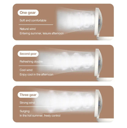Portable Compact Air Purifier Fan