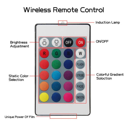 Colorful Car LED Strip Light with Wireless Remote Control