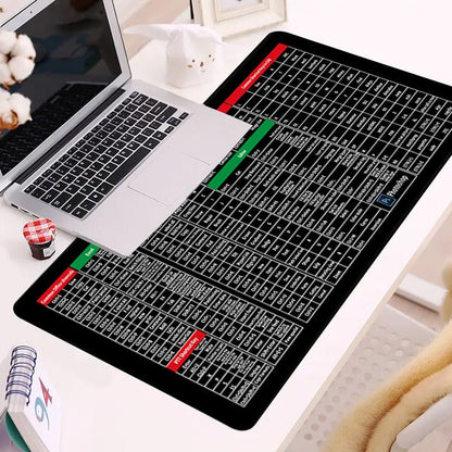 Soft Protective Extended Keyboard Pad