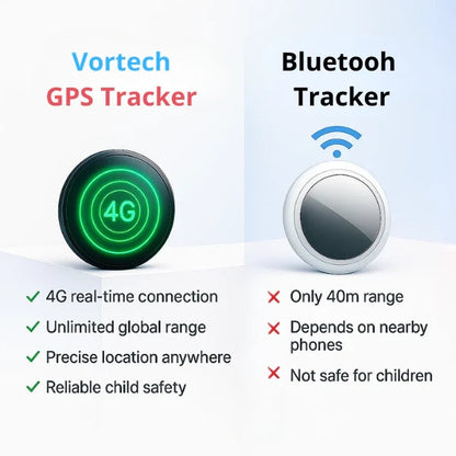 Accurate Kids GPS Tracker with Live Location Updates