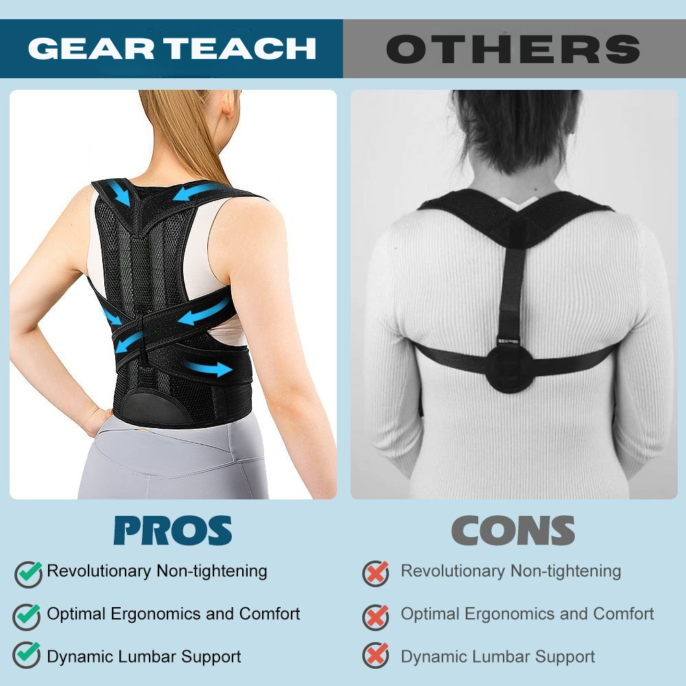Comfortable Back Support Brace for Posture Correction