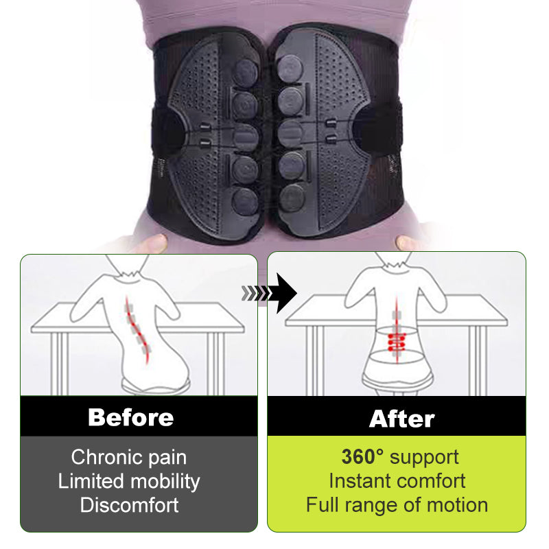 Comfortable Ergonomic School Backpack - Luxicro
