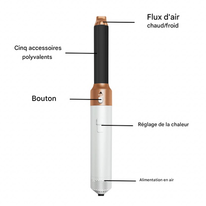 Versatile 3-in-1 Hair Styler