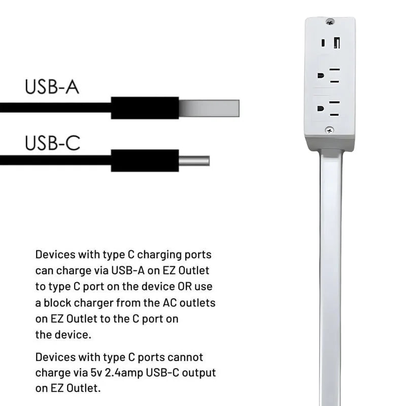 Compact USB Power Strip with Rotating Plug Outlet