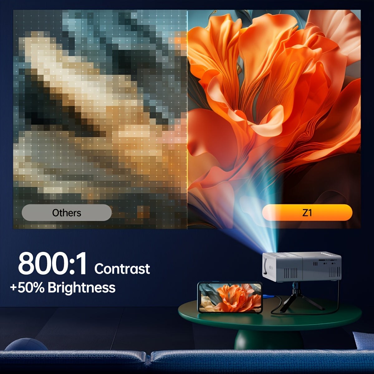 Bright Portable HD LED Projector 3000 Lumens