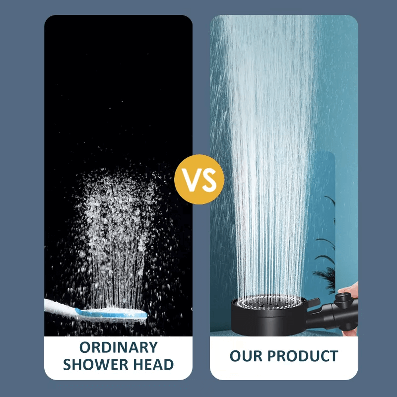 Advanced 5 Mode Shower Head with Control Button