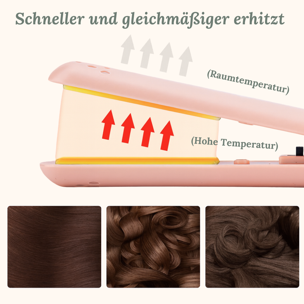 Compact Travel Hair Styling Kit