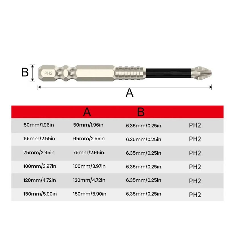 Powerful Heavy Duty Drill Bit Set