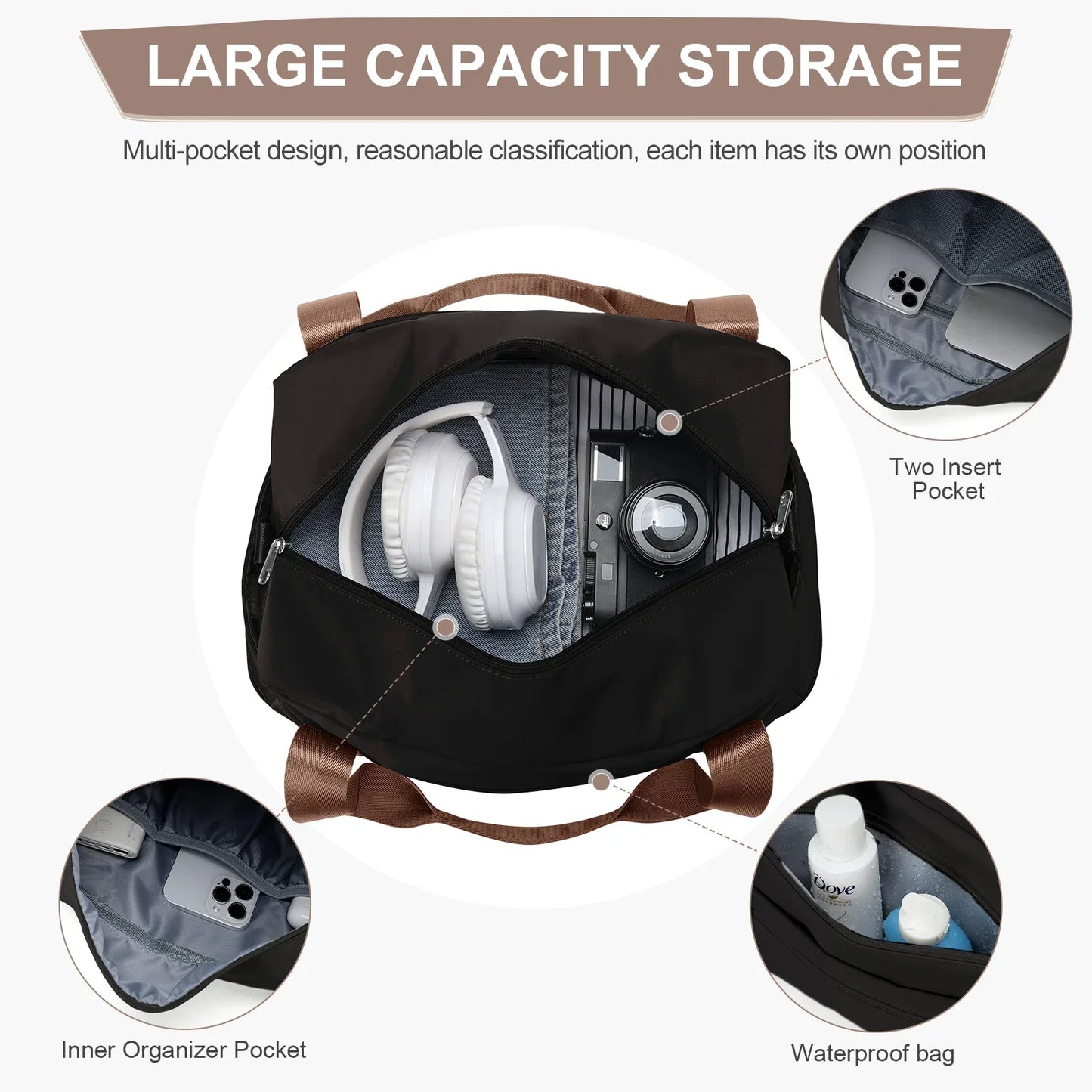 Compact Carry On Travel Bag Large Capacity