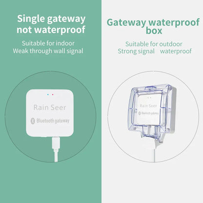 Smart Automatic Garden Watering Timer Controller