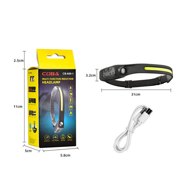 Rechargeable Battery Powered Outdoor LED Headlight - Luxicro