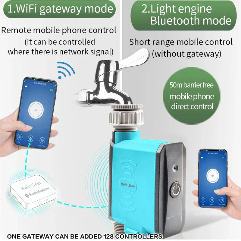 Automatic Indoor Plant Watering System