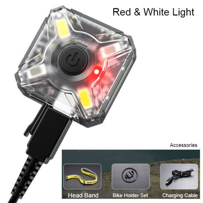Bright Portable LED Headlight Kit