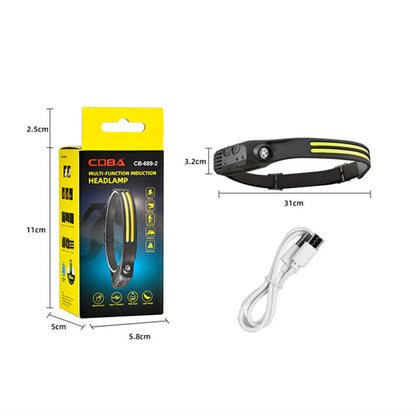 Rechargeable Battery Powered Outdoor LED Headlight