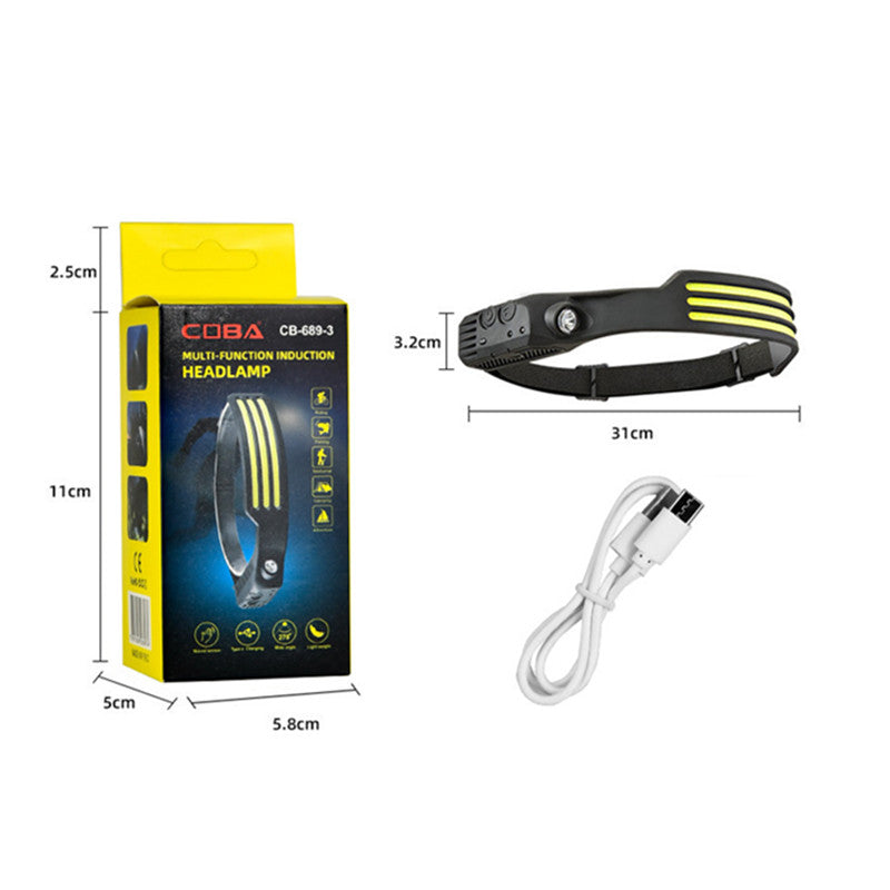 Rechargeable Battery Powered Outdoor LED Headlight
