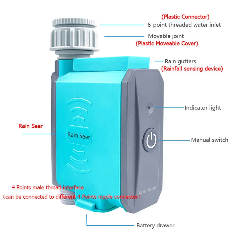 Smart Automatic Garden Watering Timer Controller