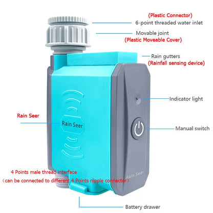 Smart Automatic Garden Watering Timer Controller