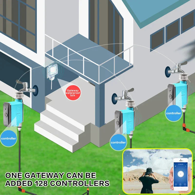 Smart Automatic Garden Watering Timer Controller