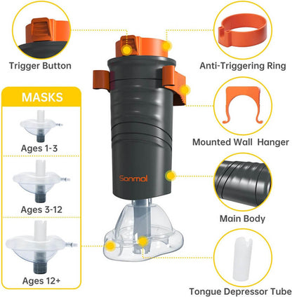 Emergency Choking Relief Device