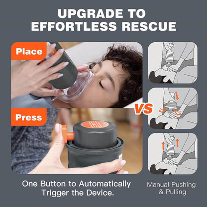 Emergency Choking Relief Device