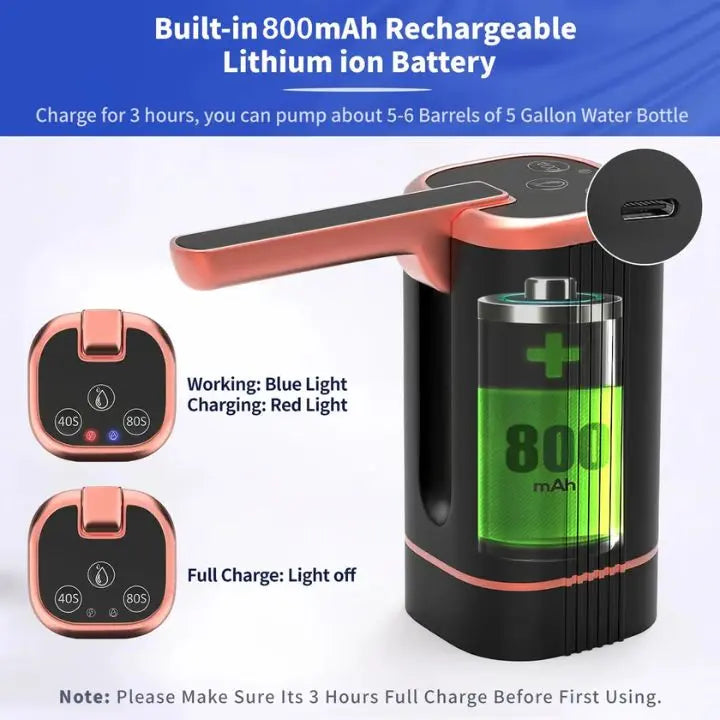 Easy Water Bottle Pump - Portable & Battery Powered