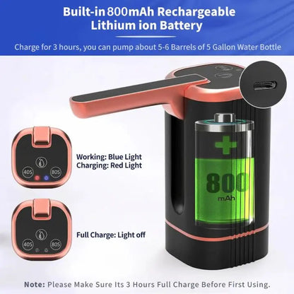 Easy Water Bottle Pump - Portable & Battery Powered