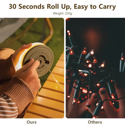 Colorful LED Fairy String Lights