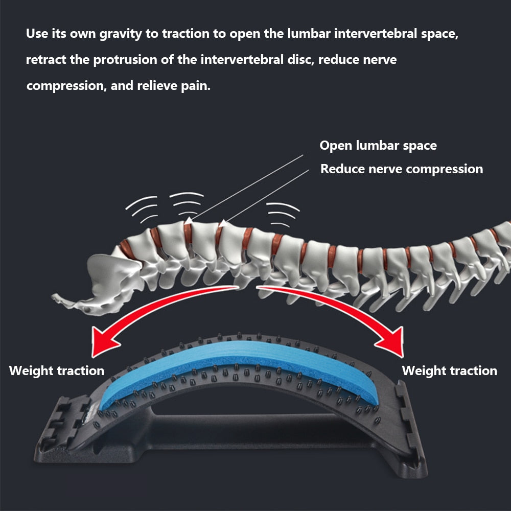 Back Pain Relief Stretching Device