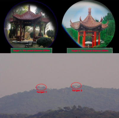 Clear Long Distance Night Vision Binoculars
