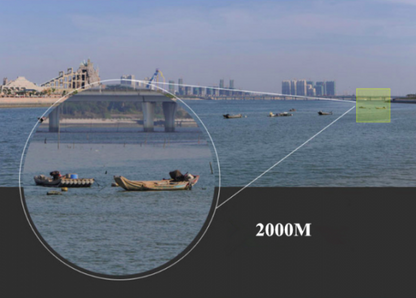 Clear Long Distance Night Vision Binoculars