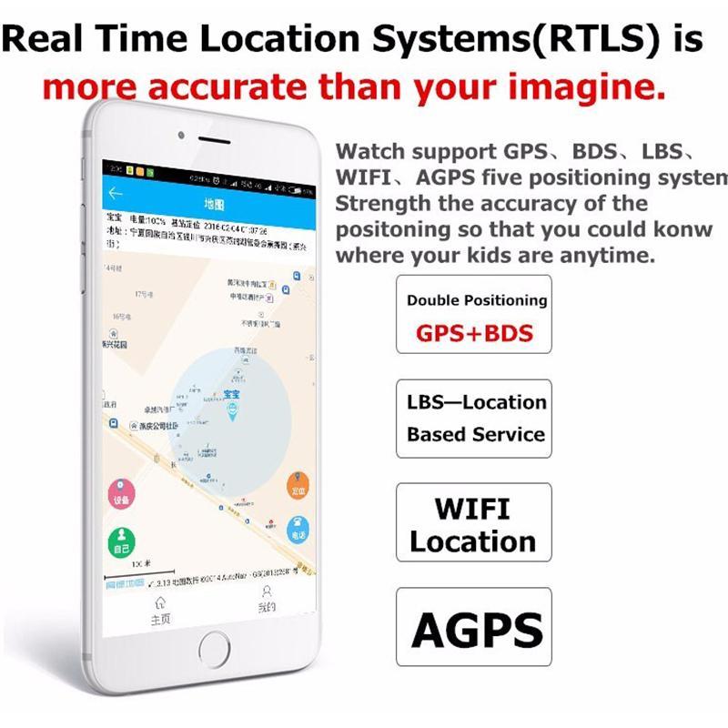 Child Safety GPS Tracker Watch