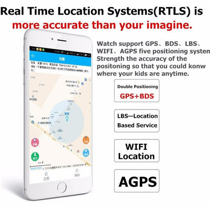 Child Safety GPS Tracker Watch