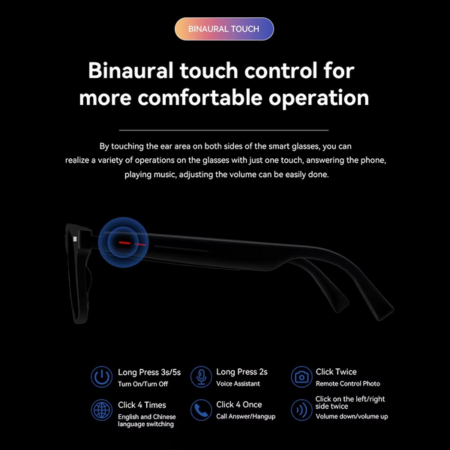 Smart Sound Window Shades with Voice Control & UV Protection