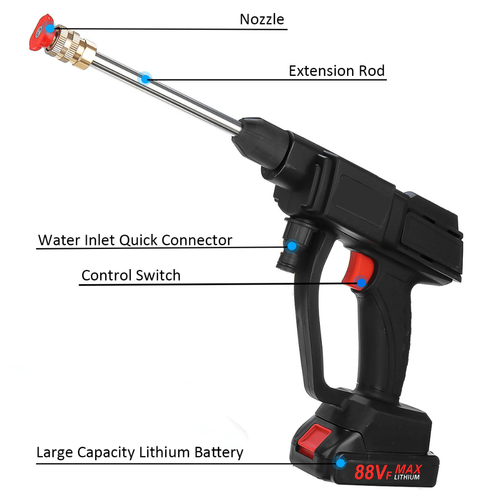 Portable Power Washer with Rechargeable Batteries
