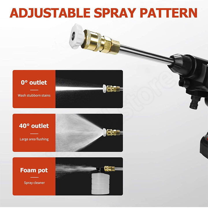 Portable Power Washer with Rechargeable Batteries