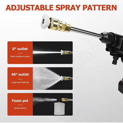 Portable Power Washer with Rechargeable Batteries