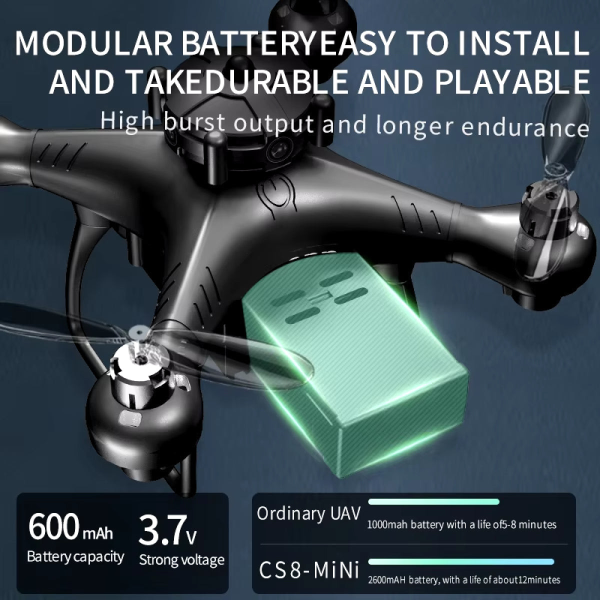 4K WiFi Drone with Dual Camera and Collision Avoidance